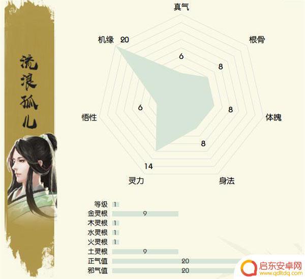 无极仙途选谁 如何选择无极仙途开局身份