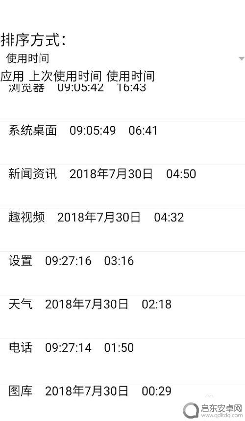 手机怎么查监控器 如何查看手机上的监控器