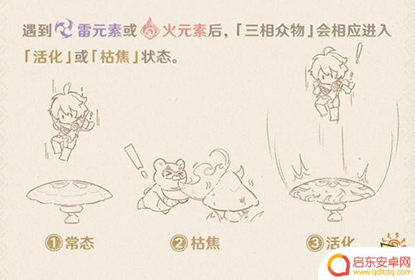 原神须弥飞在天上的种子一样的是什么 须弥解密会遇到什么生物