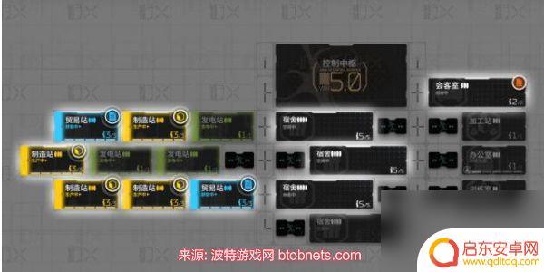明日方舟怎么刷信赖值最快 明日方舟信赖值快速提升方法