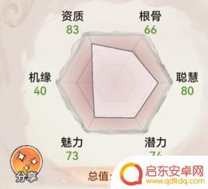 最强祖师怎么把弟子发到聊天 最强祖师弟子系统角色介绍