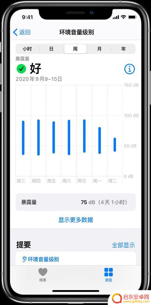 苹果手机如何测环境音量 iOS 14 控制中心检查耳机音量级别
