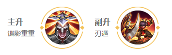 王者荣耀李元芳最新出装 王者荣耀李元芳2024新版铭文搭配