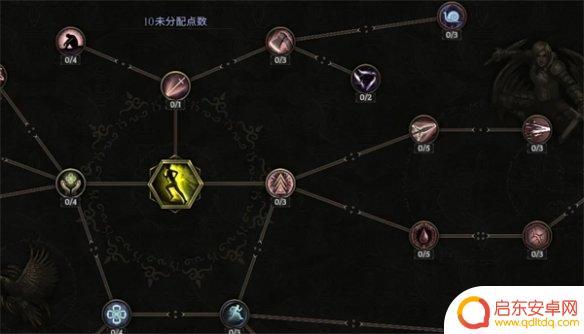 最后纪元转职任务 最后纪元转职攻略