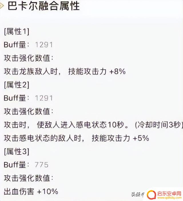 DNF:旭旭宝宝代练立功,巴卡尔武器3词条完美毕业!氪金为王时代