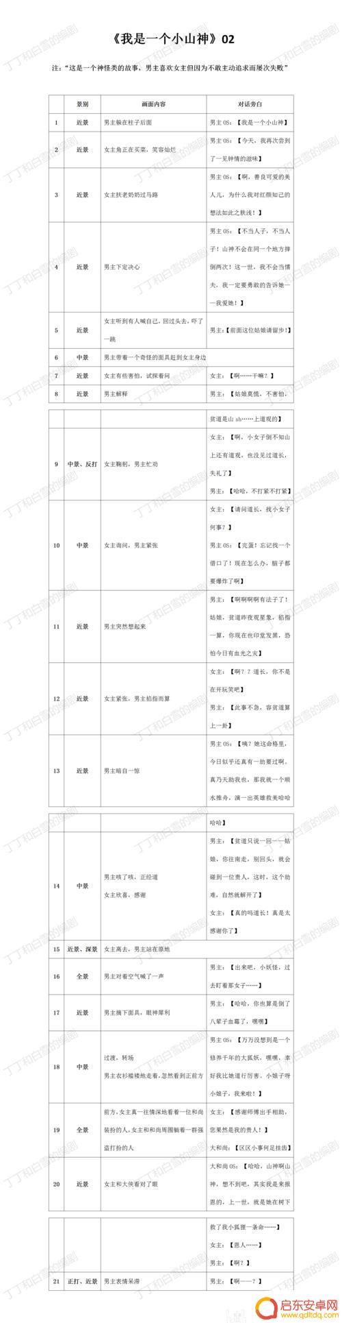 抖音首播剧本大全(抖音首播剧本大全最新)