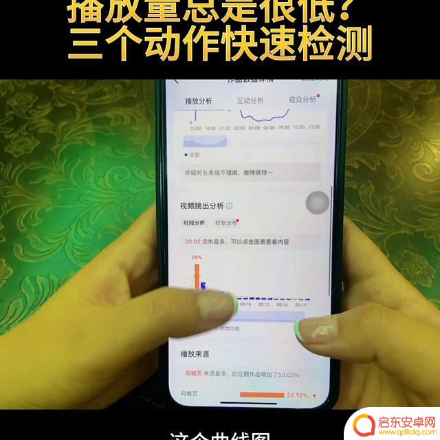抖音作品监测推送(抖音作品监测推送怎么关闭)