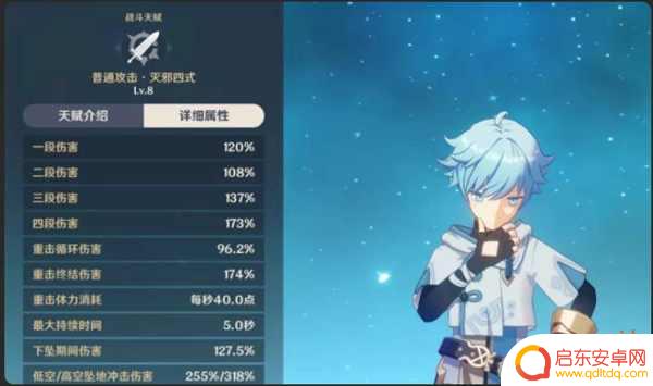 原神重云强吗 原神重云强度如何