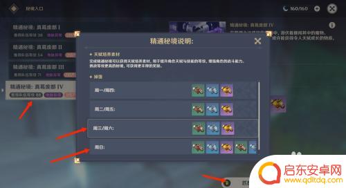 原神周三秘境攻略最新活动剧情、宝箱位置大揭秘