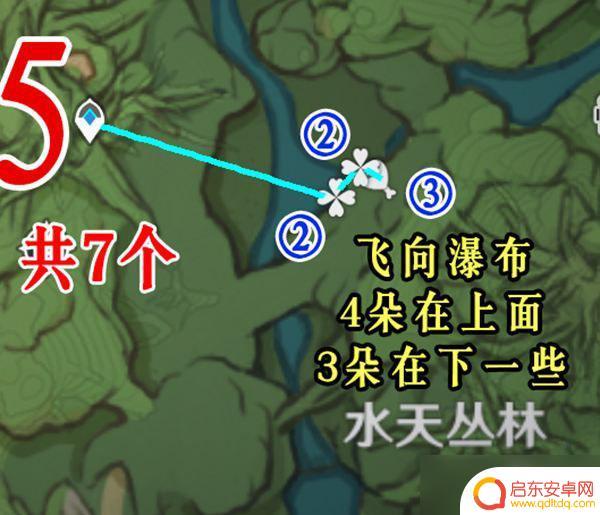 原神波劫莲位置 《原神》劫波莲采集路线建议