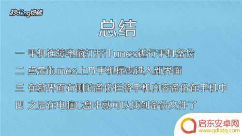 苹果手机备份文件在电脑哪里 在电脑上如何找到iPhone备份的文件夹