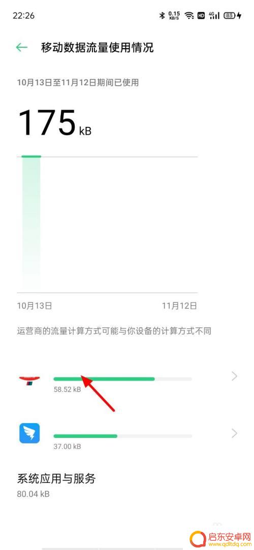 oppoa72手机怎么看用了多少流量 oppo手机流量使用明细怎么查看