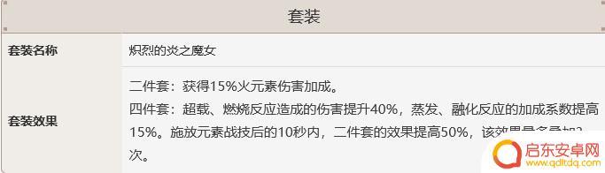 原神渡火是什么 原神渡火套适合哪个职业