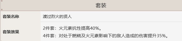 原神渡火是什么 原神渡火套适合哪个职业