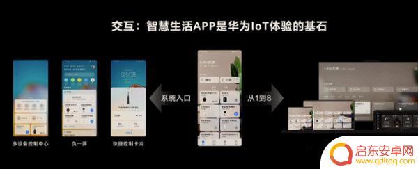 怎么给手机装鸿蒙 华为鸿蒙2.0系统刷机包官方下载