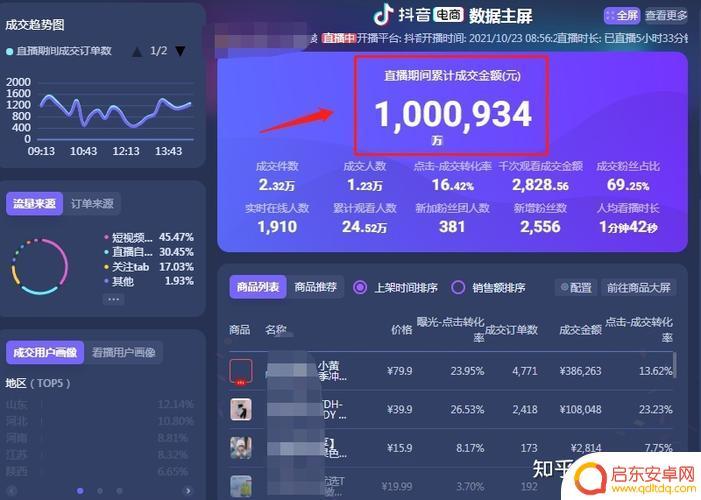 人生的巅峰抖音号(人生的巅峰抖音号是什么)