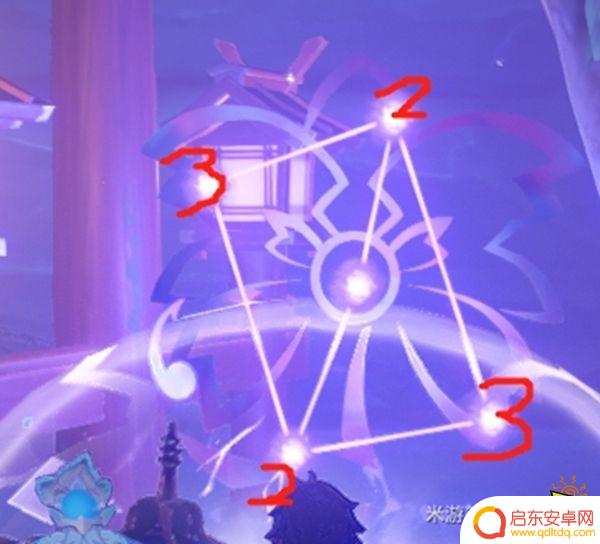 原神神樱大祓第二个任务 原神神樱大祓任务三个位置攻略