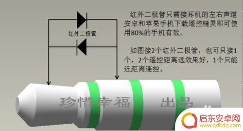 如何diy手机红外遥控器 自制手机红外遥控器材料