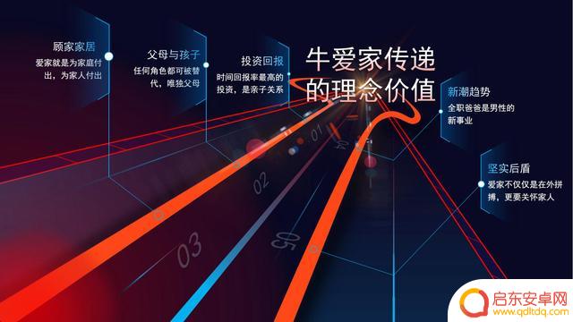 居家抖音方案策划(抖音居家生活类话题)