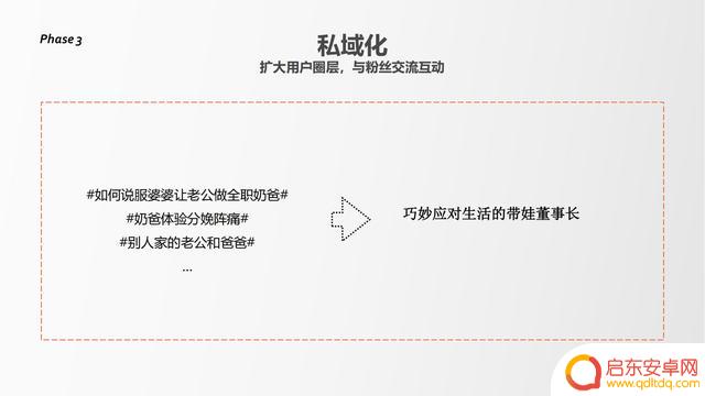居家抖音方案策划(抖音居家生活类话题)