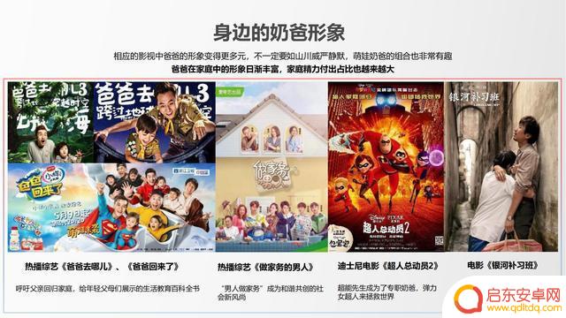 居家抖音方案策划(抖音居家生活类话题)