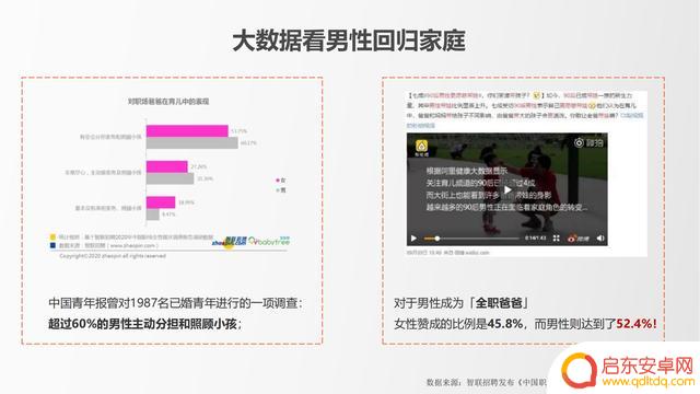 居家抖音方案策划(抖音居家生活类话题)