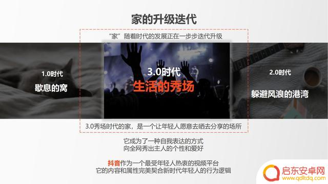 居家抖音方案策划(抖音居家生活类话题)