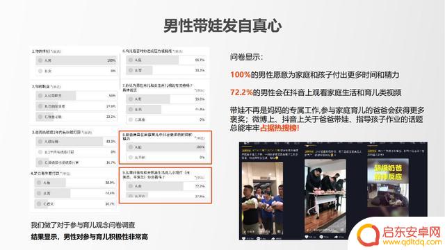 居家抖音方案策划(抖音居家生活类话题)