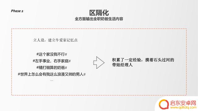 居家抖音方案策划(抖音居家生活类话题)