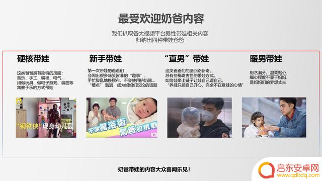 居家抖音方案策划(抖音居家生活类话题)