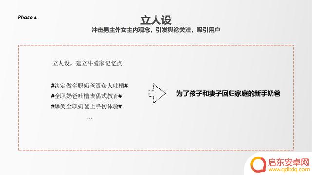 居家抖音方案策划(抖音居家生活类话题)