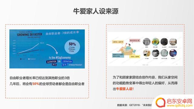居家抖音方案策划(抖音居家生活类话题)