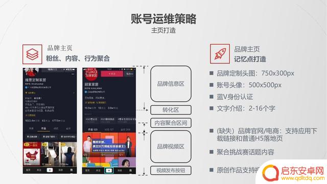 居家抖音方案策划(抖音居家生活类话题)