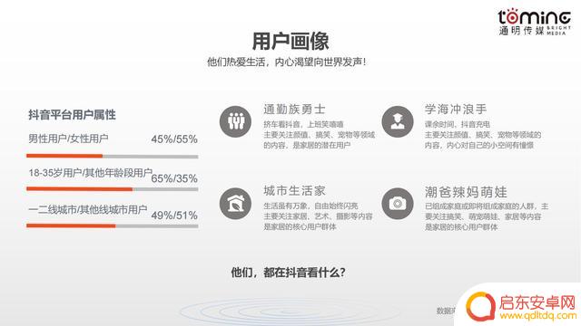 居家抖音方案策划(抖音居家生活类话题)