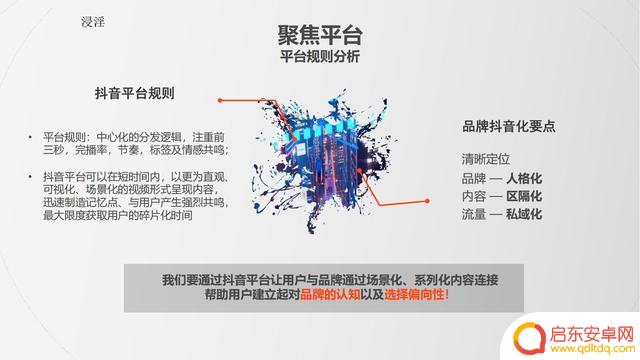 居家抖音方案策划(抖音居家生活类话题)