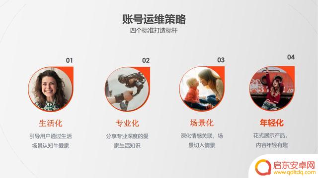 居家抖音方案策划(抖音居家生活类话题)