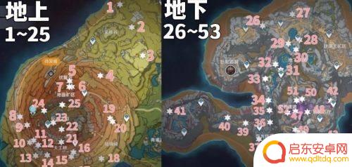 原神里摩拉多的宝箱：解锁宝藏秘密，探寻珍贵奖励！