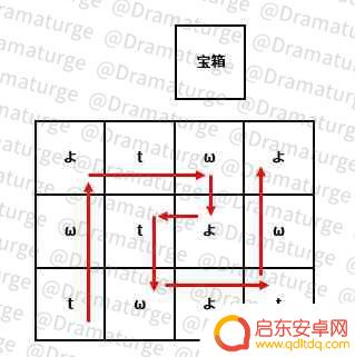 原神 清籁旧宝 清籁旧宝怎么过《原神》任务攻略分享