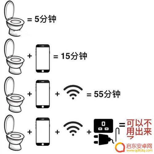 没信号怎么玩手机 手机没信号怎么办