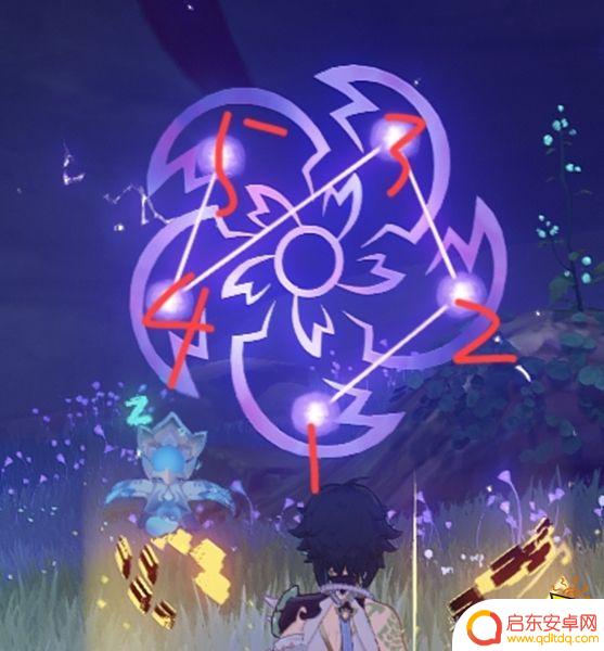 原神神樱三个 原神神樱大祓任务三个位置攻略步骤