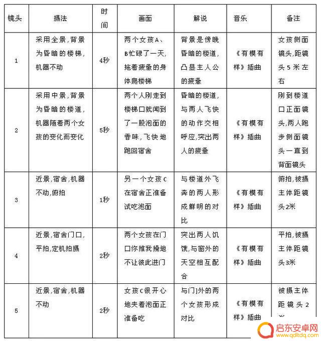 摄影超酷文案抖音(摄影超酷文案抖音怎么写)