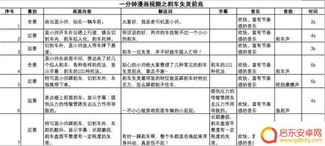 摄影超酷文案抖音(摄影超酷文案抖音怎么写)