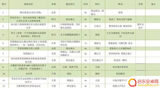 摄影超酷文案抖音(摄影超酷文案抖音怎么写)