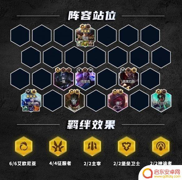 艾希怎么配装备 艾希主C装备搭配推荐及技能加点