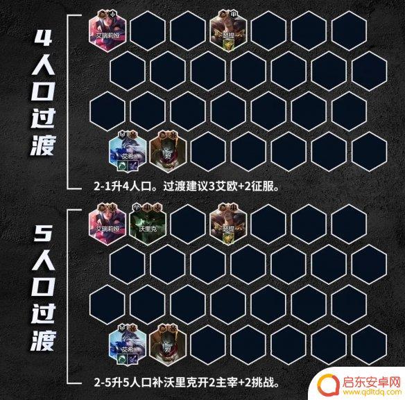艾希怎么配装备 艾希主C装备搭配推荐及技能加点