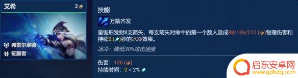 艾希怎么配装备 艾希主C装备搭配推荐及技能加点