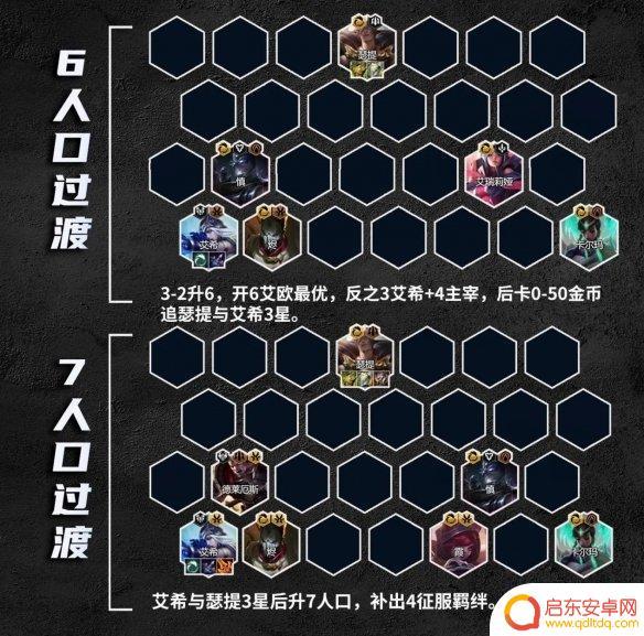 艾希怎么配装备 艾希主C装备搭配推荐及技能加点