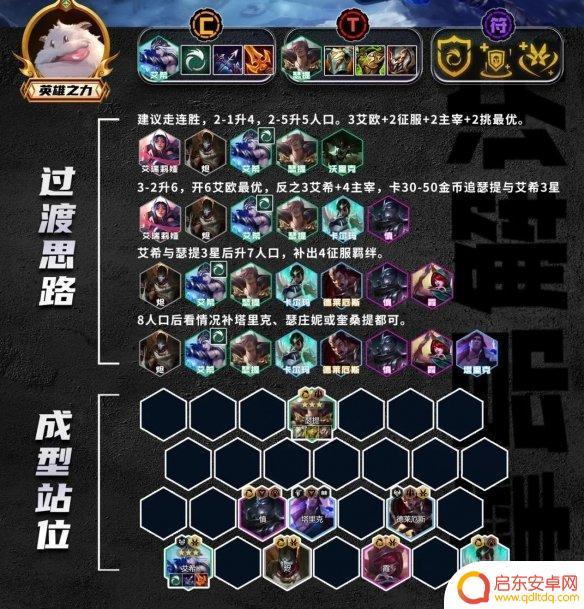 艾希怎么配装备 艾希主C装备搭配推荐及技能加点