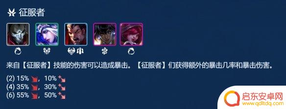 艾希怎么配装备 艾希主C装备搭配推荐及技能加点