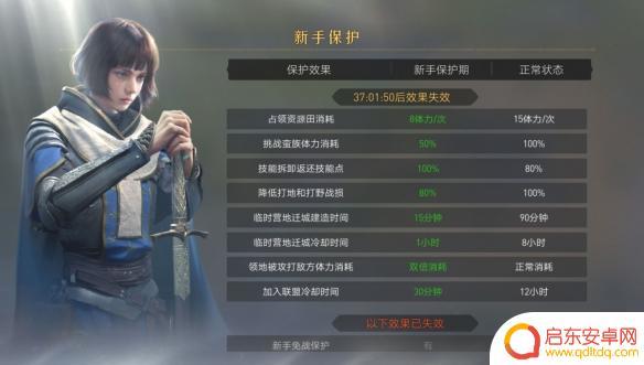 重返帝国如何解除新手保护 《重返帝国》新手保护期攻略和技巧